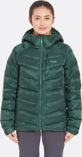 Rab Glaceon Pro Jacket Wmns -
